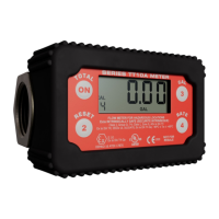 Preview: FILL-RITE TT10A