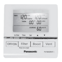 Preview: Panasonic FV-SW20VEC1