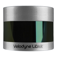 Preview: Velodyne VLP-32C