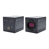 Preview: JAI SW-4010Q-MCL-M52