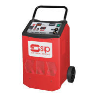 Preview: SIP Startmaster Digital Series