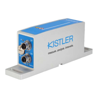 Preview: Kistler KiTorq 4542A Series