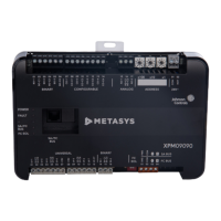 Preview: Johnson Controls M4-XPM