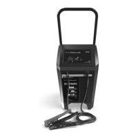 Preview: Schumacher SC1402