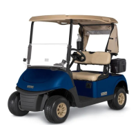 Preview: Ezgo RXV EX1 EFI
