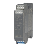 Preview: GMI D1030S