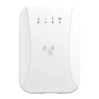 Preview: immerSUN M3P Series