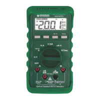 Preview: Greenlee DM-200