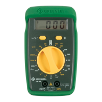 Preview: Greenlee DM-40