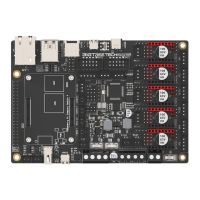 Preview: BIGTREETECH MANTA M5P V1.0