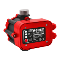 Preview: RODEX RDX855
