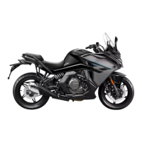 Preview: CF MOTO 650GT
