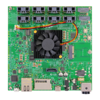 Preview: NXP Semiconductors i.MX8 QM