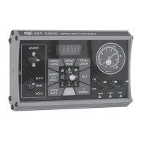 Preview: micro-trak MT-3000