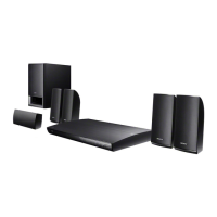 Preview: Sony BDV-E190