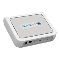 Preview: MultiConnect Conduit MTCAP