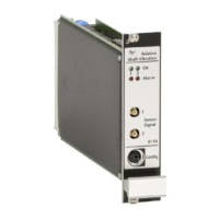 Preview: epro MMS 6000