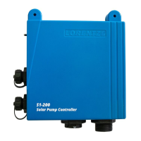 Preview: Lorentz S1-200