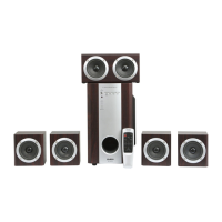 Preview: Sven HT-435D