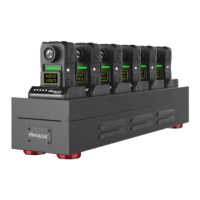 Preview: Pinnacle PR7