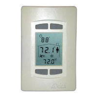 Preview: Delta Controls BACstat II