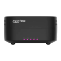 Preview: ASTRO Fibre WiFi Kencang