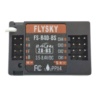 Preview: FlySky FS-R4D-BS