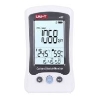 Preview: UNI-T A37