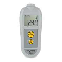 Preview: ETI RayTemp Blue