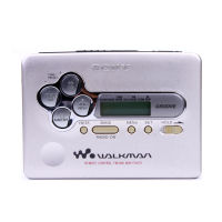 Preview: Sony Walkman WM-FX675