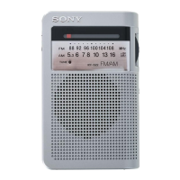 Preview: Sony ICF-S22