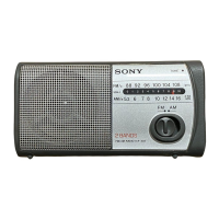 Preview: Sony ICF-303