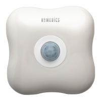Preview: HoMedics TOTALCLEAN AP-P20