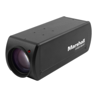 Preview: CV420-30X-IP