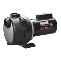 Preview: Wayne WLS Series