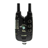 Preview: CARP PRO Q5