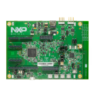Preview: NXP Semiconductors KW45B41Z-EVK