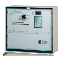 Preview: SUPERIOR CONTROLS STERLING CONTROLLERS