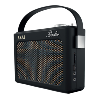 Preview: Akai A60015N