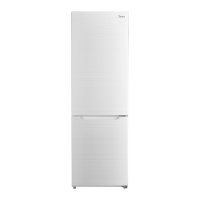 Preview: Midea MDRB424FGF Series