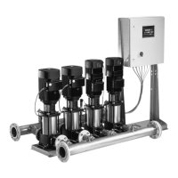 Preview: Grundfos BoosterpaQ PFU 2000