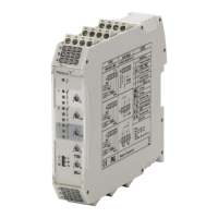 Preview: Telco Sensors PAB S Series