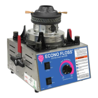 Preview: Econo Floss 3017 Series