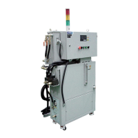 Preview: profluid HPC PFMF 120-10