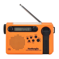 Preview: HanRongDa HRD-900