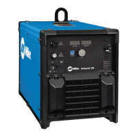 Preview: Miller Deltaweld 500