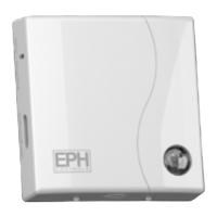 Preview: EPH Controls EMBER GW01