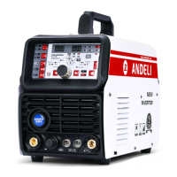 Preview: ANDELI TIG-250PL ACDC