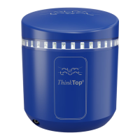 Preview: Alfa Laval ThinkTop V20