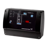 Preview: Grundfos CU 200 SQFlex